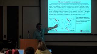 Intro to Nanophotonics [upl. by Adamson]