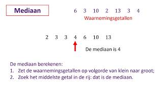 Gemiddelde mediaan en modus [upl. by Hedgcock]