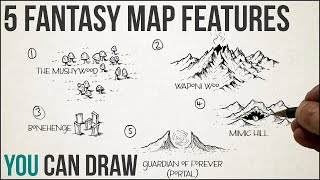 How to Draw Fantasy Map Features  5 ways to make your maps more interesting [upl. by Campos466]