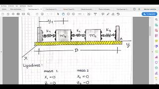 Sistema de dos masas acopladas con tres resortes  Ecuaciones de Lagrange [upl. by Youngman]