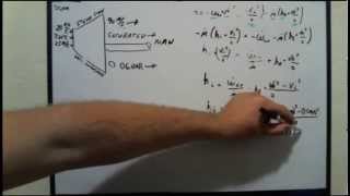 Thermodynamics Turbine Enthalpy Calculation [upl. by Cherianne]