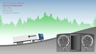 Scania Driver Controls  Fuel Saving Technology [upl. by Lambert743]