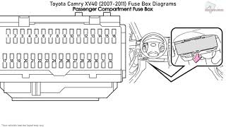 Toyota Camry XV40 20072011 Fuse Box Diagrams [upl. by Bore]