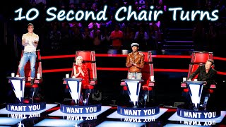 Fastest Chair Turns in The Voice  Part 1 [upl. by Niattirb]