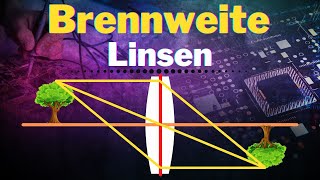 Einfache Berechnung der Brennweite einer Linse  Grundlagen Optik [upl. by Essy783]