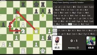 Chess Opening that all ways work  Leonardis Variation [upl. by Dieterich]