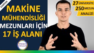 Makine Mühendisliği Ne İş Yapar  Maaşları ve İş Fırsatları Nedir [upl. by Nivra]