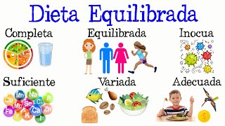 🍎¿Qué es una Dieta Equilibrada Y sus características🍉 Fácil y Rápido  BIOLOGÍA [upl. by Atteyek]