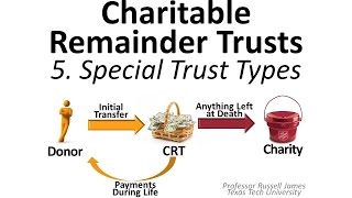 Charitable Remainder Trusts 5 Special Trust Types [upl. by Nyrrat]