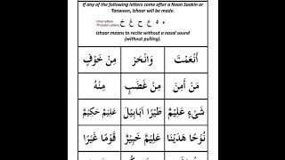 Easy Tajweed  English   Rule of Izhaar [upl. by Atteuqehs]