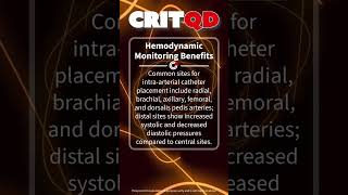 Hemodynamic Monitoring Benefits [upl. by Ynnep]