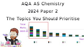 2024  AQA Chemistry  AS Paper 2  The topics to Prioritise [upl. by Nnalyrehs]