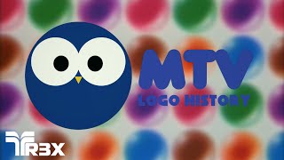 MTV Oy Logo History [upl. by Niajneb]