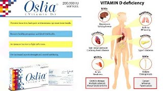 Oslia Vitamin D3 capsules uses in urdu [upl. by Astrix916]