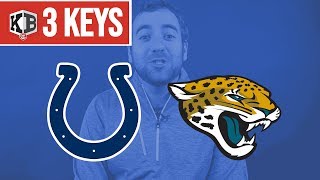 3 Keys For Colts vs Jaguars [upl. by Anomor]