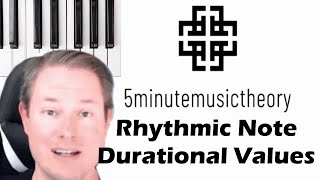 28 Rhythmic Note Durational Values [upl. by Jaye]