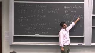 Solid State Magnetism Lecture 19 Spin Waves Magnons [upl. by Rahel]