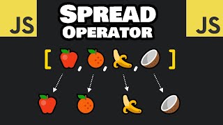 JavaScript SPREAD OPERATOR in 4 minutes 📖 [upl. by Grizelda]