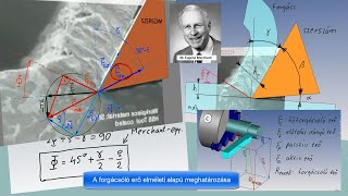 A forgácsoló erő számítása elméleti alapokon nyugvó módszerrel [upl. by Schilling528]