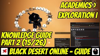 Guide Academics Exploration I  Part 2 1526 Knowledge Pavino Greko Log  Black Desert Online [upl. by Anerual]