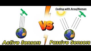 Lecture 3 Active Vs Passive remote sensing [upl. by Islaen600]