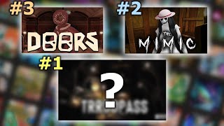 Top 10 Roblox Horror Games [upl. by Bronnie465]