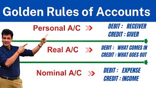 Journal Entries  Rules of Debit and Credit  Golden Rules of Accounts  Class 11 Account [upl. by Neerbas]