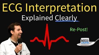 ECGEKG Interpretation Tutorial  Episode 2  Recording an ECG [upl. by Llewkcor]