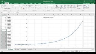 Using Excel with the Exponential  Exp function to plot graphs [upl. by Ynohtnakram]