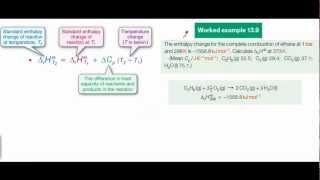 Using the Kirchhoff equation [upl. by Anetta]