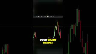 How to Use Chart Trader in NinjaTrader 8 [upl. by Tamma]