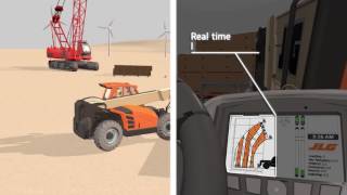 JLG High Capacity Telehandlers How SmartLoad Technology Works [upl. by Ahsiemac]