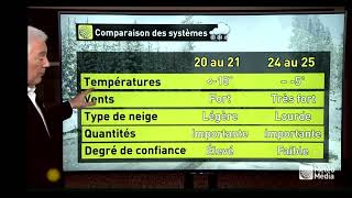 2019 Meteomedia Une bombe météo après la tempête 18 jan [upl. by Janeva]