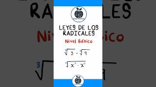 Radicales nivel Básico Parte 2 matematicas exponentes raices radicales algebra potencias raiz [upl. by Mercorr]