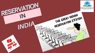 Reservation in India Balancing Equity and Justice [upl. by Ehlke]