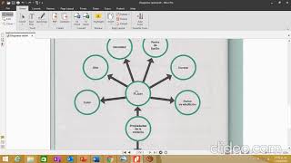 Diagrama Radial [upl. by Reinold]