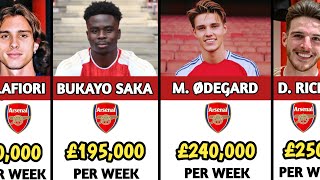 Arsenal Players Salary 20242025  SakaOdegardSalibahavertz [upl. by Lledra608]