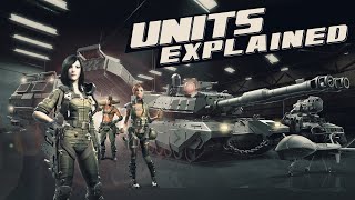 War Panet Online  5 Things Walkthrough [upl. by Mutat]