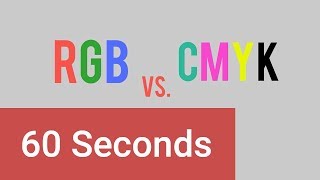 RGB amp CMYK Color Schemes Difference Explained  Shorts [upl. by Zohara]