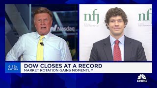 Fed Chair Powell is clearly getting worried over rate cuts says NFJ Investment’s John Mowrey [upl. by Reivaxe93]