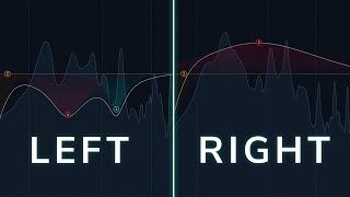 Are You Using This EQ Trick Left and Right Channel EQ [upl. by Madid745]