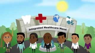 What is Integrated Care [upl. by Ayaet25]