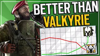 MAESTRO IS BETTER THAN VALKYRIE [upl. by Zehc]