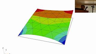 13 Dirichlet Boundary Conditions [upl. by Yann]