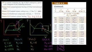 Thermodynamics TV  PV diagrams and properties example [upl. by Konikow]