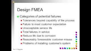 Reducing risk and reliability FMEA amp Fault tree [upl. by Euqram644]