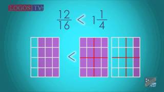 Comparación de fracciones y números mixtos [upl. by Laoj216]