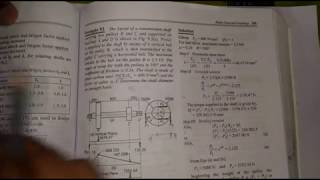 Design of Shaft Exam revisions important questionpart1Dme [upl. by Aruasor]