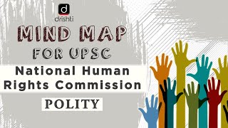 MindMaps for UPSC  National Human Rights Commission Polity [upl. by Nilat]