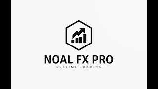 Build your Forex Robot EA Without Coding  Part 2 [upl. by Lseil498]